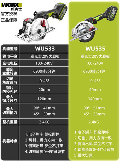 BEYZK威克士WU535锂电锯圆锯木工专用充电圆盘锯手电锯手提切割机电动 9张WU535+WU3886.0双电双充
