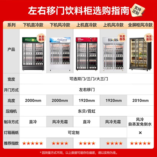 喜莱盛 展示柜冷藏移动门 饮料柜滑门商用冰箱立式保鲜柜便利店超市冰柜啤酒柜冷饮柜 双门-滑动门 高端黑688L 风冷