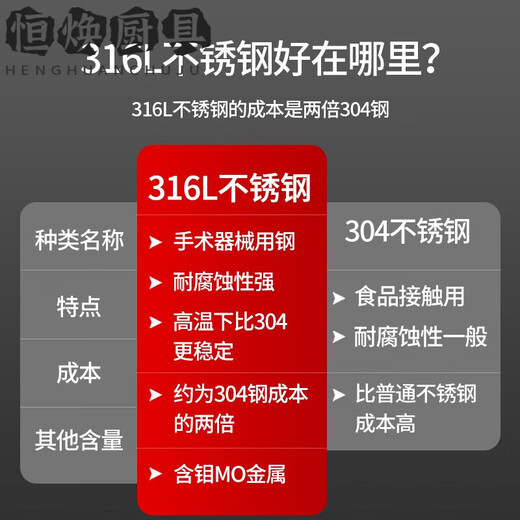 TLXT德国进口品质316L不锈钢家用筷子防滑防烫加厚耐摔不锈钢5双筷子 316不锈钢筷子10双装MCK7027