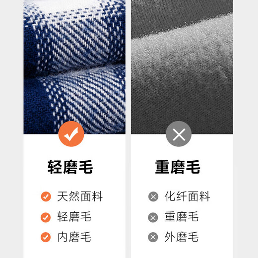 春秋季纯棉格子衬衫男长袖中年休闲宽松磨毛爸爸装全棉大码衬衣 R2-866 S (38)
