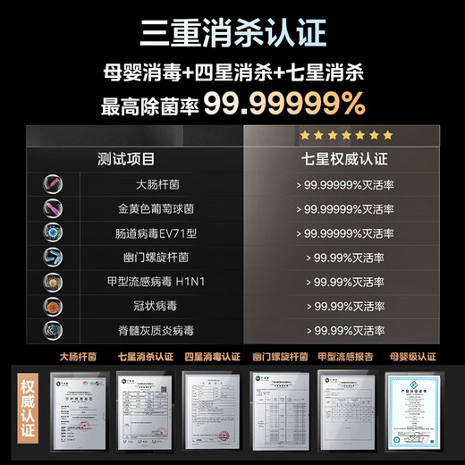 Midea Wanxiang X6S Max Galaxy Edition dishwasher built-in 18 sets first-class water efficiency 105 hot air drying maternal and infant disinfection one-click washing and drying steam single disinfection UV sterilization