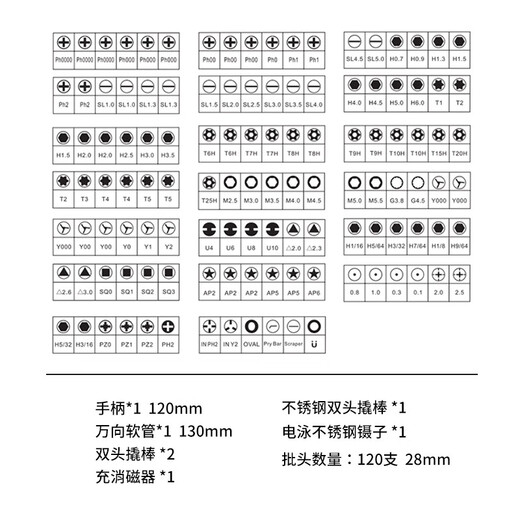 福冈螺丝刀套装家用手机笔记本电脑维修拆机工具多功能小改锥组套 FO-9227