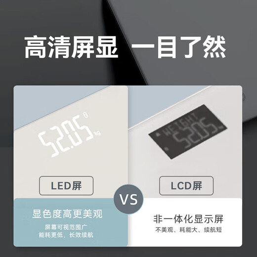 JD.com Körpergewichtsskala, genaue und langlebige kleine Objekte wiegen, Hochbritch-LED-Bildschirm-Gewichtsskala, elektronische Skala, gesunde Skala, Gewichtsverlust, Bildschirm mit hoher Präzision, langlebig, Gewichtsmanagement