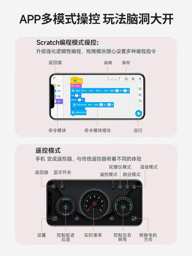 Cheyunmao Black Technology Scratch Programming Robot Building Blocs Blocs Toys 10 ans Boy's, Gift's Day Gift 12 à six pattes Titan Titan Robot Phone Mobile + ordinateur les deux