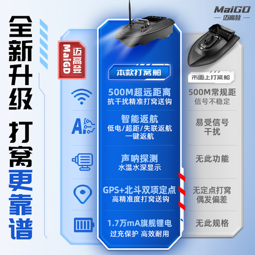 迈高登 打窝船声呐探测遥控船拉网送钩钓鱼船 远距离投饵探测水温水深 单仓 5600mA 【低电报警】