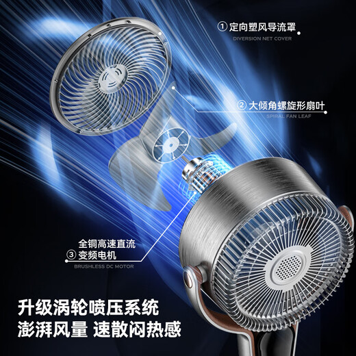 Shangdu丨Manufacturer direct sales丨Home appliance subsidy NO.1 refrigeration air circulation fan electric fan household floor fan air conditioner first-class energy efficiency silent bedroom strong wind voice shaking head 12-level intelligent voice interaction丨AI intelligent control super energy-saving丨8D circulating turbine wind