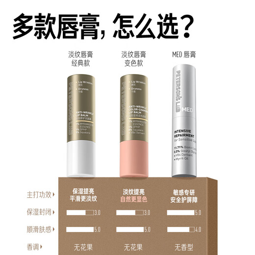 Lifetime MED Lip Balm 3g Moisturizing and Moisturizing Lip Balm Lip Cream Lip Essence for Men and Women Lip Essence