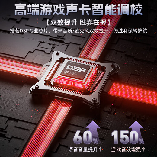 Leviland e-sports game-specific computer headphones that cannot be worn on the head, ear-hanging desktop notebook USB wired sound card headset microphone two-in-one chicken FPS listening and positioning