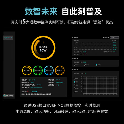 Полнорежимный цифровой блок питания Segotep DM-850G с двойной золотой медалью (короткий размер 12,5 см/все японские конденсаторы/индивидуальная настройка вентилятора/ATX3+/10-летняя гарантия/номинальная мощность 850 Вт)