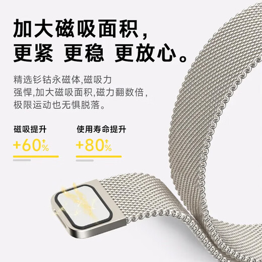 适用华为手环8/9/10表带新款夏天米兰尼斯透气可爱小狗高级运动band7NFC版创意替换带腕带【1463】 【欢乐狗米兰】星光色 适用:荣耀手环9/10/NFC【黑色连接器】