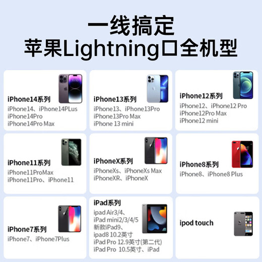 Pinsheng Apple data cable fast charging charging cable is suitable for iPhone/14/13/12Pro Max/XR/Xs/11/8 mobile phone ipadpro/air2 tablet car USB-Apple interface 1 meter-white safe and stable charging