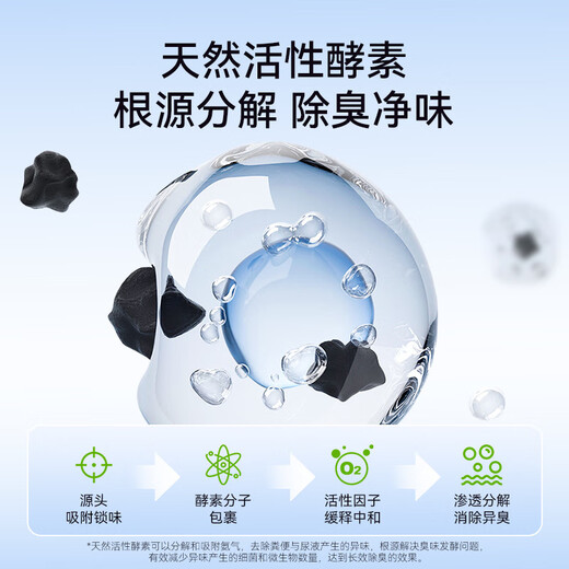 Nervous Cat (shenjingmao) Enzyme Cat Litter Green Tea Baking Soda Granules Deodorizing Clumping Bentonite Cat Litter 20 Jin Jin equals 0.5 kg Mineral Sand Low Dust Tofu Cat Litter 5 Jin Jin equals 0.5 kg *Silver Ion Tea Fragrance Mixed Cat Litter