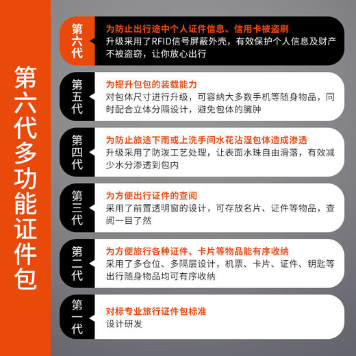 TFO 北美系列旅行证件包 斜挎护照卡夹收纳旅游挂包9802423 黑色
