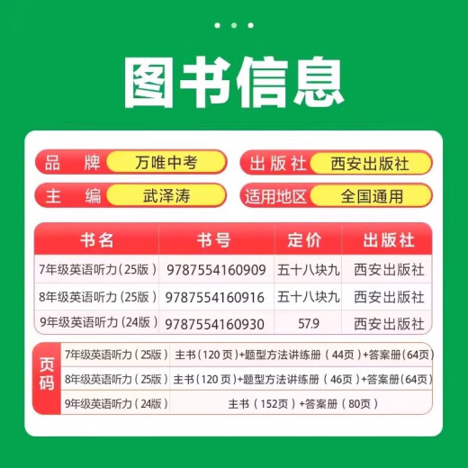 2025版万唯中考初中英语听力专项训练八九七年级英语听力组合完形填空阅读理解词汇语法人教外研版冀教版教材上册全套万维教育 【英语】听力 八年级