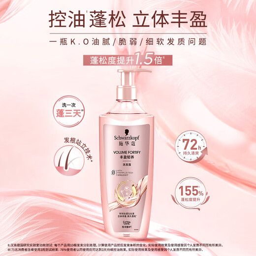 Schwarzkopf (Schwarzkopf) lait hydratant les cheveux dodus et durs 600 ml (conditionneur, racines moelleuses, ampoule) (emballage neuf et ancien)