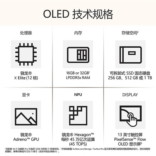 微软（Microsoft）全新Surface Pro第11版 二合一平板电脑笔记本AIPC Surface Pro 11骁龙处理器家用处理器 亮铂金 骁龙X Elite(12核) 16G+512G 套餐二：配copilot键原装键盘+触控笔