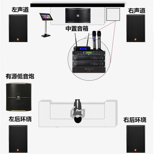 JBL imported quality home ktv audio set 5.1 theater stage performance speakers professional karaoke singing complete equipment karaoke all-in-one machine complete JBL 12-inch 5.1 movie K set (theater-level enjoyment)