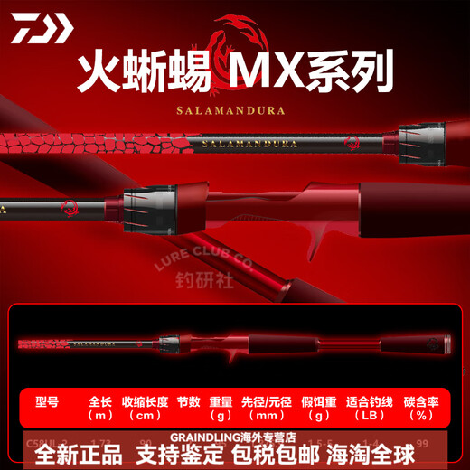 Daiwa 2223 Salamander Salamanduramx Köderstange Langzeitfischereisenfischereisen 682 m 21 LXB-Pistole Griff zwei Abschnitte