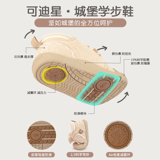 Kids.ing Kedi Star Toddler Shoes 2025 Autumn New 1-section Non-slip Soft Sole Shoes for Male and Female Babies and Infants Pink Rabbit 19 Suitable for Foot Length 11.6-12.0cm