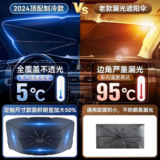 
Litian Automobile parasol sunscreen insulation car interior sunshade front gear car sunshade car glass shade plate universal large size 14079 arbitrary bend