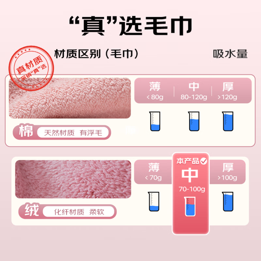 GGT Japonais Flake Snowflake Coulle à lavage mouleuse serviette à la maison Lavage du visage des hommes Lavage de lavage serviette à main serviette à main blanc crémeux féminin