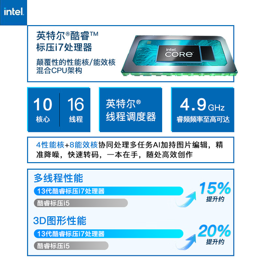 HP Star Book 14/15 Pro Flaggschiff, neuer Core i7, dünner und leichter, tragbarer Hochleistungs-Laptop, Allzweck-Designbuch für Studenten, Unternehmen und Büro, heiß verkaufter i7-13620H, Standarddruck, Ruije, Metall, Star 15 16G Speicher, 512 G High-Speed-Solid-State, kundenspezifisch