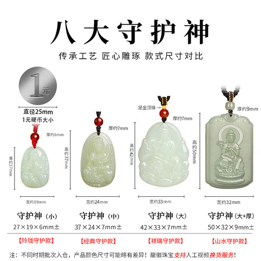 Dragon emblem jewelry Hetian jade natal Buddha pendant void hidden jade pendant eight guardian gods blue and white jade birthday New Year gift