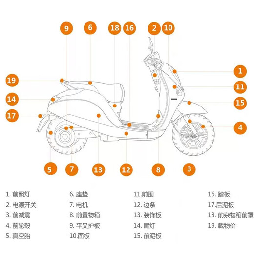 Complete collection of Yadi original accessories