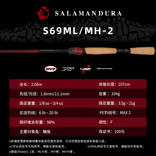 达亿瓦（DAIWA)22/25款DAIWA达瓦火蜥蜴路亚竿远投直柄枪柄溪流轻量泛用竿达亿瓦 lxb枪柄两节 682m