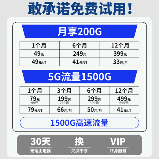 纽曼5g随身wifi移动wifi6免插卡全网通无线上网卡便携式车载无限路由器全国通用流量2025款不限速MT33 【5G极速版】提速500%-超长续航-方便携带