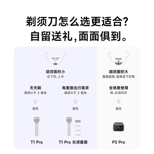 徕芬剃须刀电动刮胡刀往复式便携款单刀头 深度护理精准剃净  支持全身水洗 父亲节礼物|送男友 蓝色