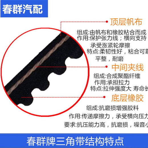 拖拉机发动机皮带1000978V17X1390Li空调压缩机三角带 空调皮带1根