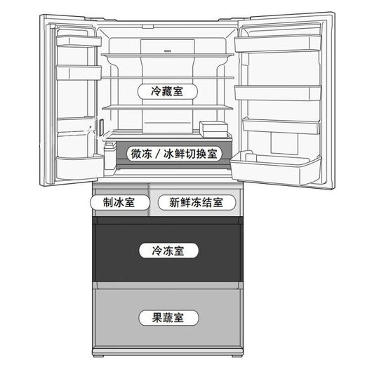 
Panasonic refrigerator six-door NRF673WXX5 air-cooled frost-free Nanometer X odor removal black mirror NR-F673WX-X5