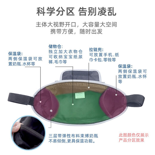 9I9宝宝推车挂包妈咪包大容量尿布收纳包婴儿童车挂袋手提包溜娃神器 妈咪包(可单肩/车挂包)+尿布包
