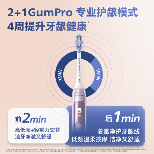 Philips (Philips) Brosse à dents électriques de Xiao Zhan Identique à la protection des gencives de la gomme Soue Convertisseur de fréquence adulte 7 couple HX3792 / 3892 [Xiao Zhan's Test que] Titanium Silver Grey Extra Power Extra Power