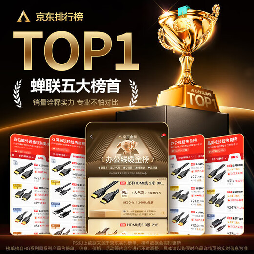 Shanze HDMI Cable Version 2.1 2 Meter 8K60Hz 4K240Hz Laptop TV Monitor Projector HD Video Cable HG-20 Compatible with HDMI2.0