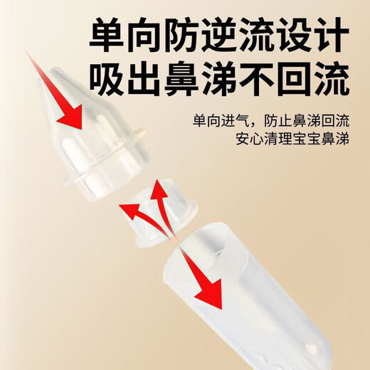 洗鼻器儿童医用负压吸鼻医院同款 手拉负压吸鼻器新生宝宝鼻屎清 手拉负压-绿色