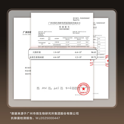 Gree Electric Fan Living Room Household Air Circulation Fan Level 1 Energy Efficiency Intelligent Voice Floor Fan Antibacterial Filter Fan DC Variable Frequency Negative Ion Aromatherapy Desktop Dual-Purpose Electric Fan Flagship New Product - Voice Antibacterial FXDZ-20X82Ag5