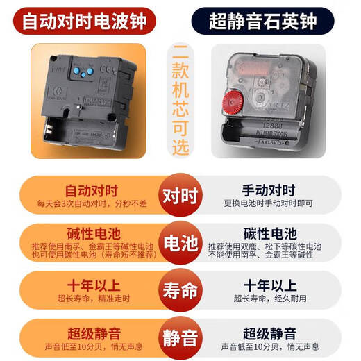 
When you pick up the cat, you can run the living room wall clock. New Chinese-style clocks, light luxury text, modern simple and creative clock. BF3897 text - H black frame - radio clock - automatic 10 inches.