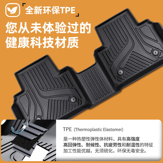 Las almohadillas de pie de Bausch Lon son adecuadas para 11-24 Dongfeng Peugeot 301 308 408 3008 4008 508 5008 TPE+Black Shenese Mat [0.5 cm de espesor] ​​Peugeot 508L 2019-Now