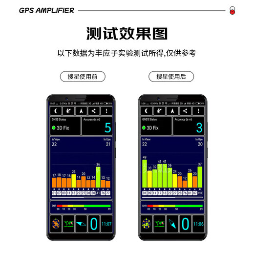 丰应子 GPS信号放大器 GPS增强器 GPS信号放大器 GPS+北斗信号转换发射器 FYZ-YUR92
