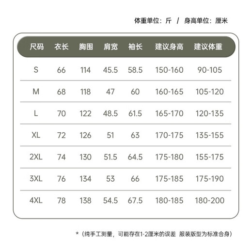 
Woodpecker Shoes for men and women 25 Autumn New Three-in-One Removable Heavy Rain-proof Sichuan-Tibet Travel Mountaineering Jacket Jacket Millet Yellow [Single Coat + Sunglasses] XL