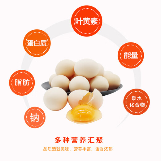 Yipinou Lutein fresh eggs 30 pieces/net weight 3Jin Jin equals 0.5kg Antibiotic-free Guizhou good taste Straight from the source Yipinou Lutein fresh eggs 30 pieces/net weight 3Jin Jin equals 0.5kg Antibiotic-free Guizhou good taste Straight from the source
