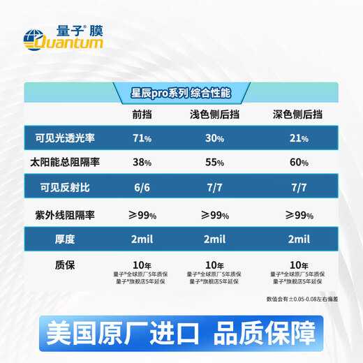 Quantum Film Car Glass Film Xingchen PRO Dark Car Insulation Film Window Film Full Car Film Sunscreen Window Film Solar Film Explosion-proof Film Package Construction International Brand Applicable