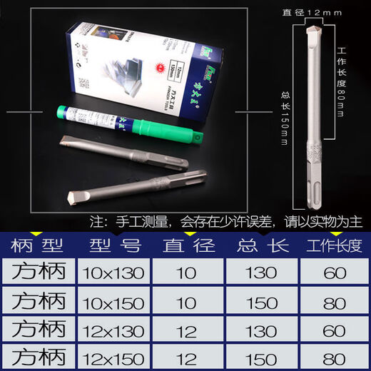 方大王铲墙王电锤钻头方柄四坑冲击合金凿头混凝土开槽101214 银色非方大尖12250五只装