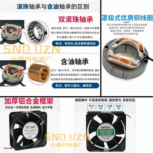 
F08 wire ball 15050/15051 chassis cooling fan C24V15CM DC axial flow fan 15050 ordinary ball model C24V+ network
