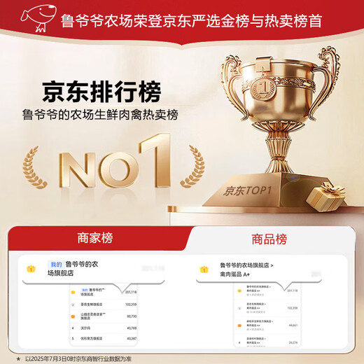 Grandpa Lu's farm, freshly killed live pigeons over 3 years old, farm free-range pigeon meat stew, squab, fresh pigeons, 3 years old pigeons, 1 pack, about 400g each Grandpa Lu's farm, freshly killed live pigeons over 3 years old, farm free-range pigeon meat stew, squab, fresh pigeons, 3 years old pigeons, 1 pack, about 400g each