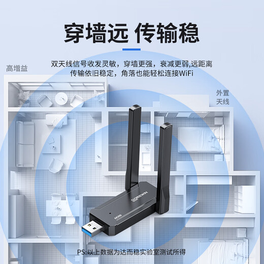 达而稳（DOREWIN） 无线网卡台式机专用电脑wifi接收器5g千兆外置网卡免驱动笔记本主机接收器双频usb无线网卡win7 【300M】WiFi-6 双天线