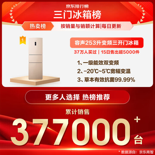 Rongsheng 253 upgraded first-class energy efficiency three-door small refrigerator household small air-cooled frost-free energy-saving rental dormitory BCD-253WD16NPA brilliant gold home appliances national subsidy