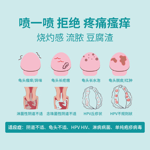 
9930 Private Parts Antibacterial Spray 35ml Private Parts Inflamed Odor HIVHPV Herpes Gonorrhea Vaginitis